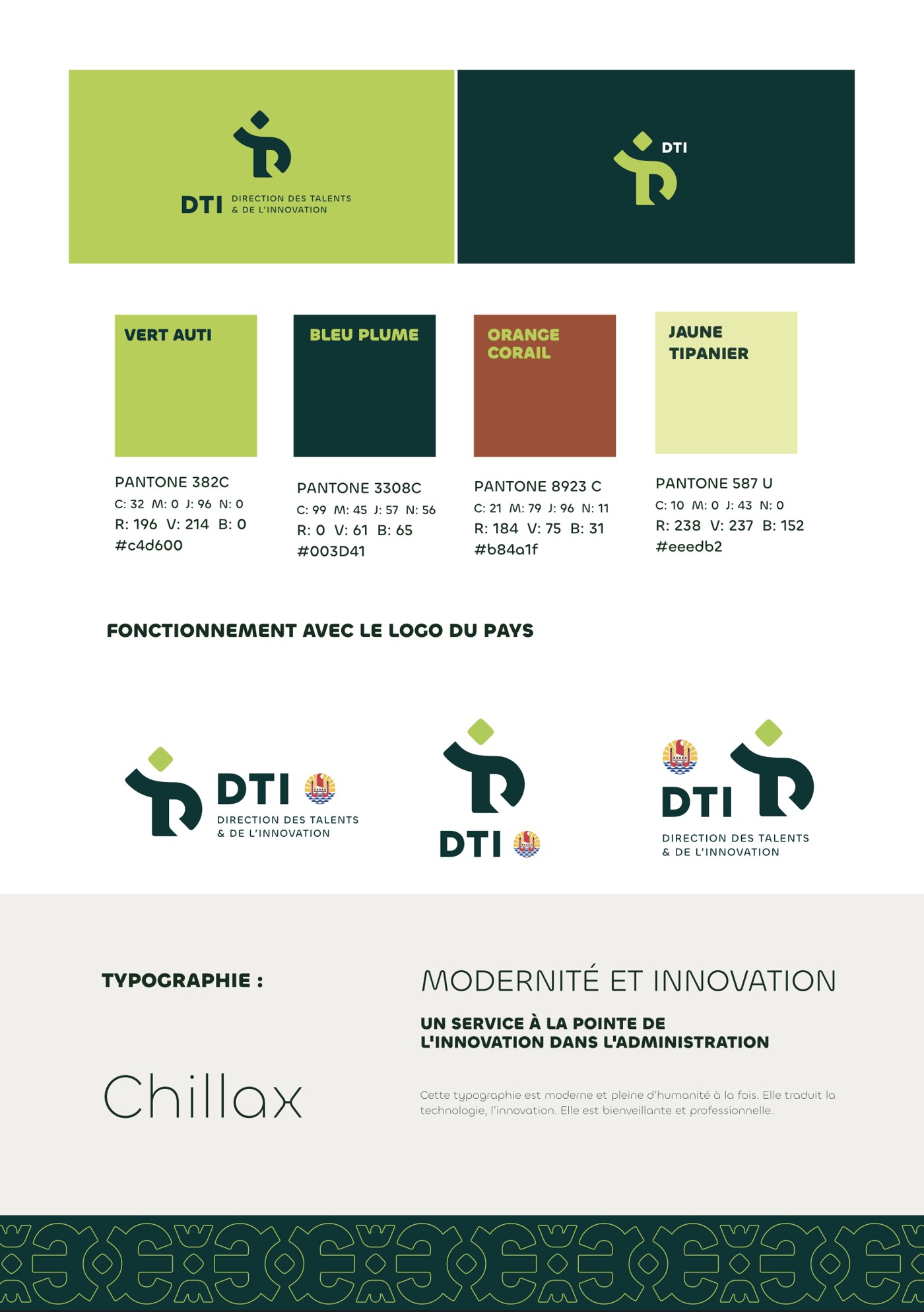 DTI