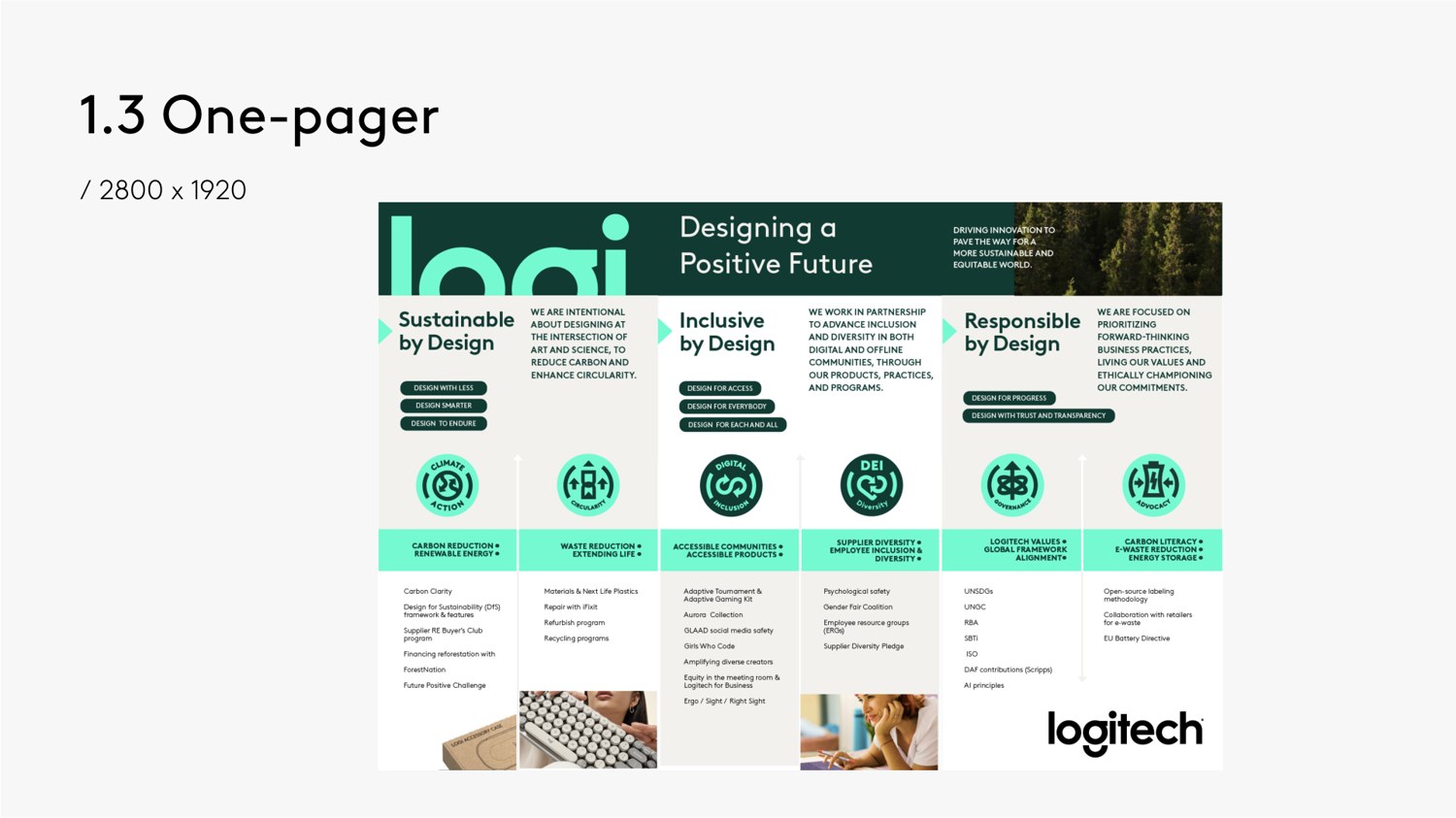 Logitech