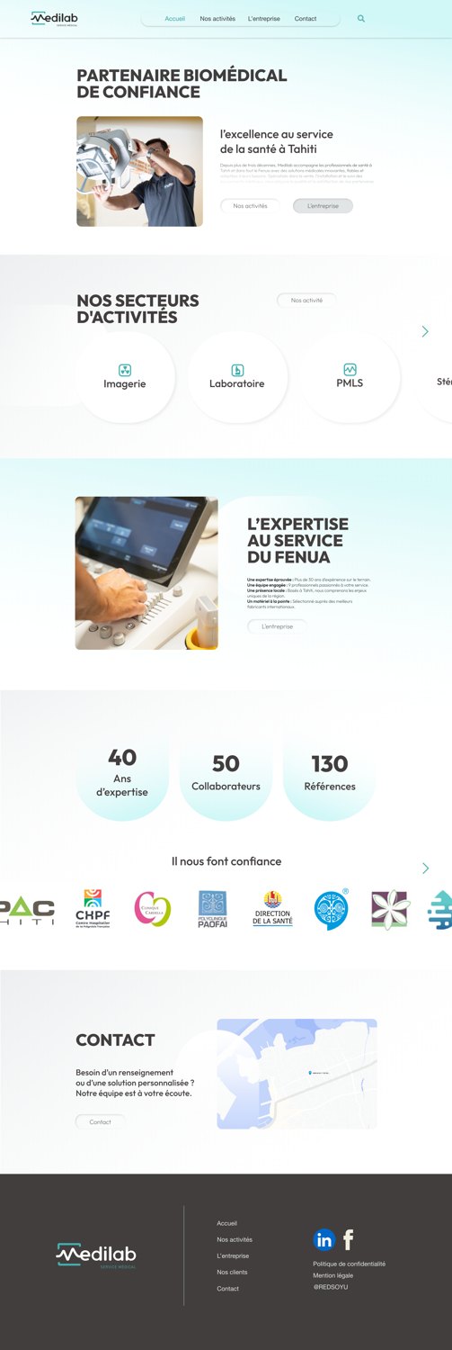 Medilab